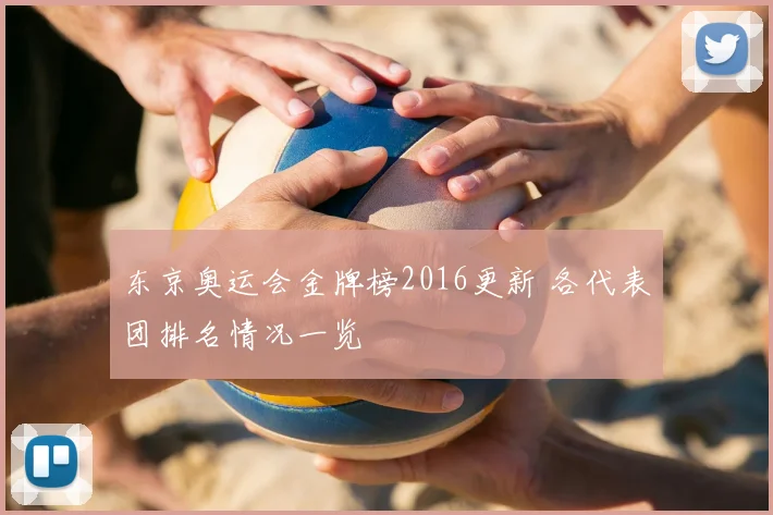 东京奥运会金牌榜2016更新 各代表团排名情况一览